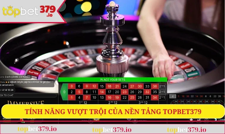 Tính năng vượt trội của nền tảng TOPBET379